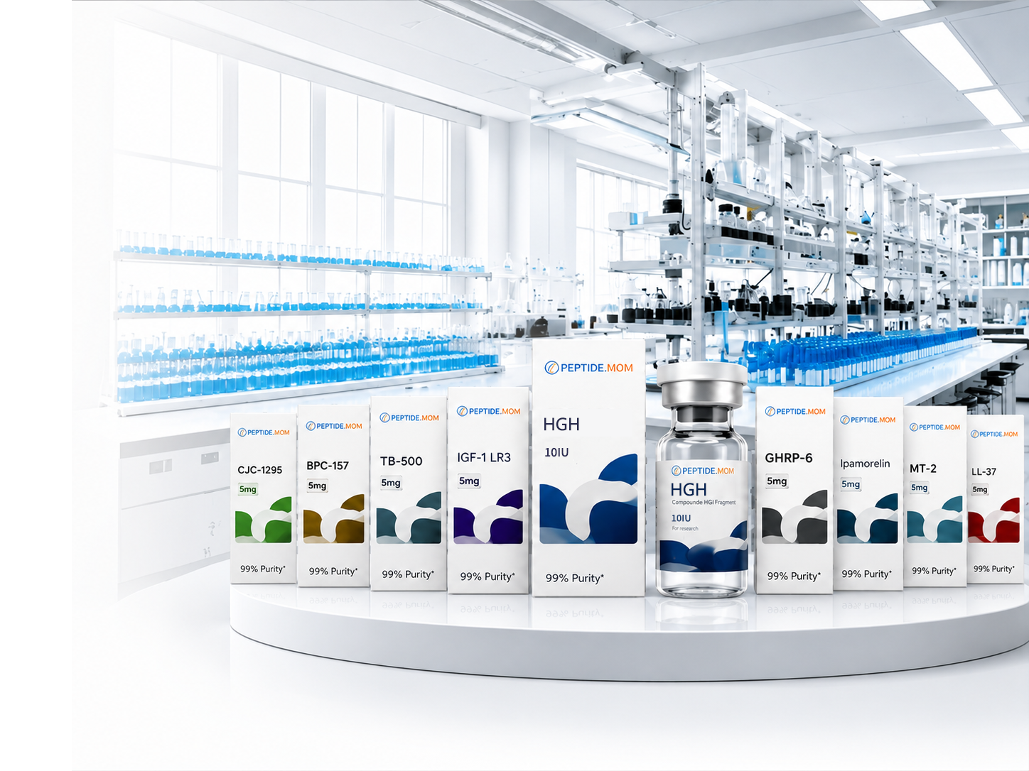 Premium Research Lab